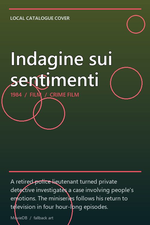 Indagine sui sentimenti poster