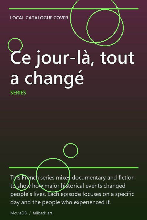 Ce jour-là, tout a changé poster