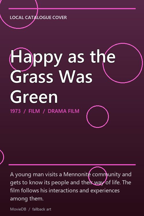 Happy as the Grass Was Green poster