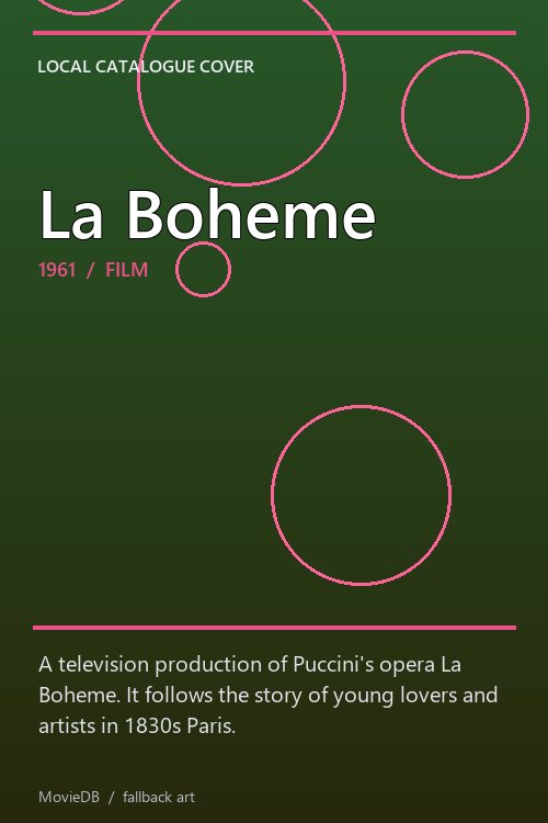 La Boheme poster