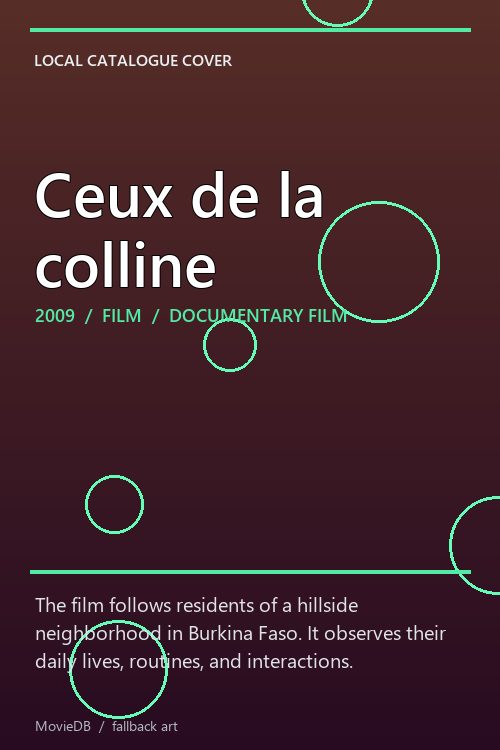 Ceux de la colline poster