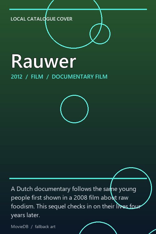 Rauwer poster