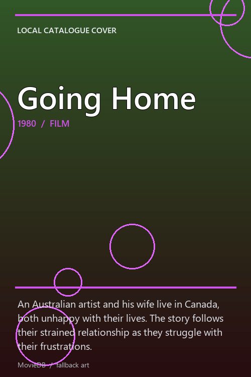 Going Home poster