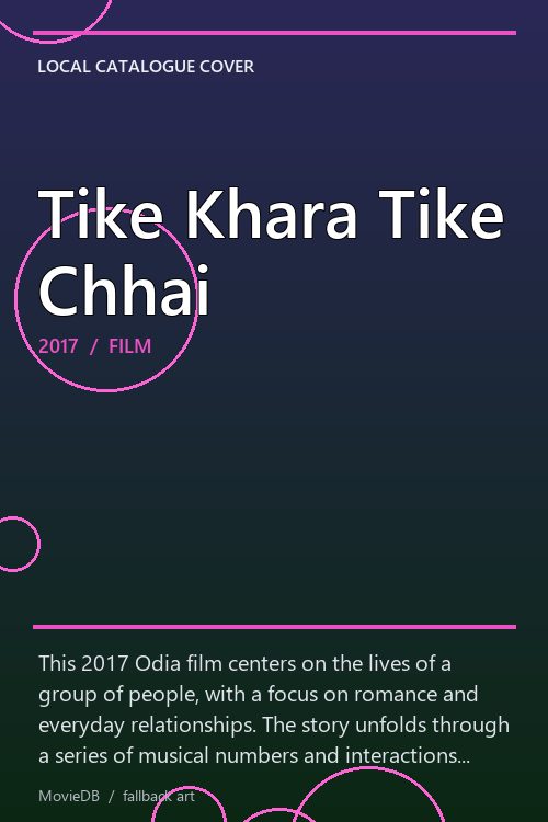 Tike Khara Tike Chhai poster