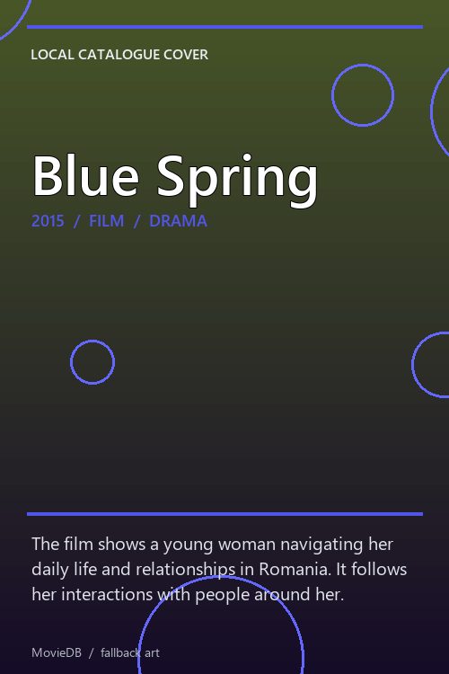 Blue Spring poster