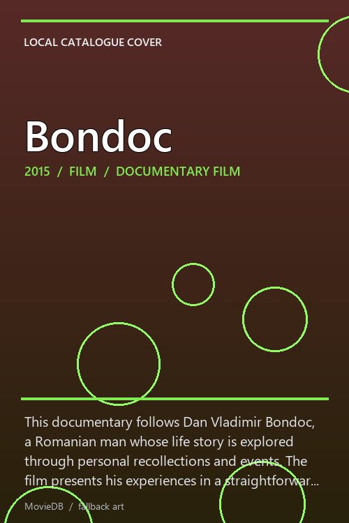Bondoc poster