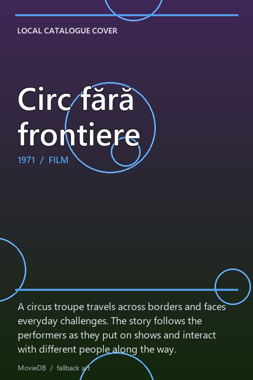 Circ fără frontiere poster