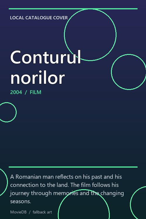 Conturul norilor poster