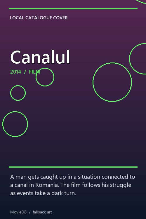 Canalul poster