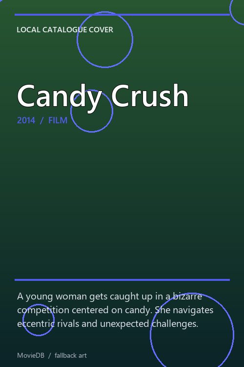Candy Crush poster