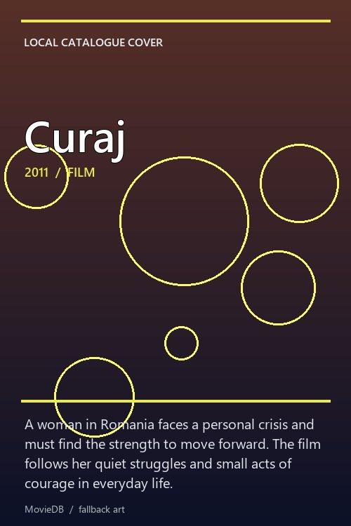Curaj poster