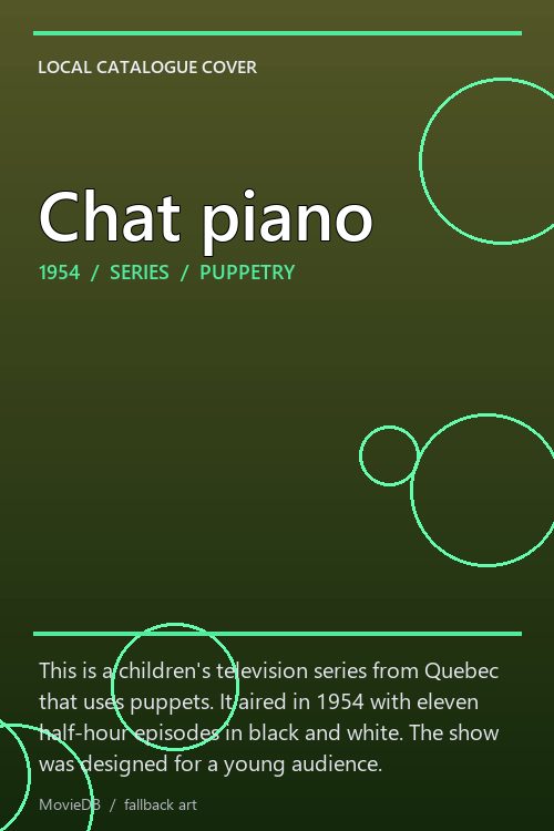 Chat piano poster