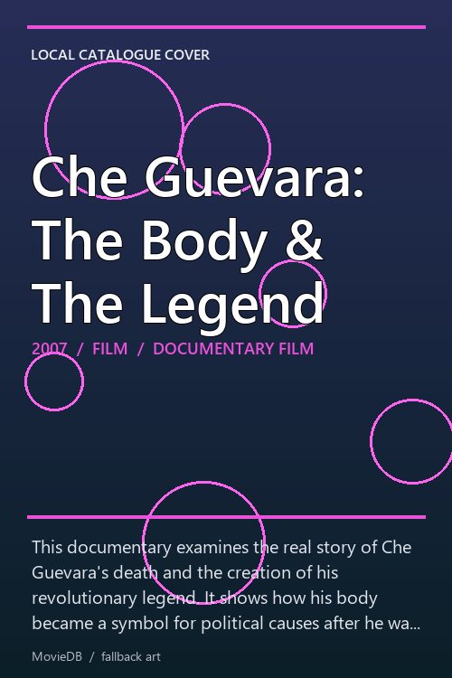 Che Guevara: The Body & The Legend poster