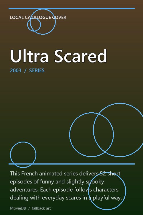 Ultra Scared poster