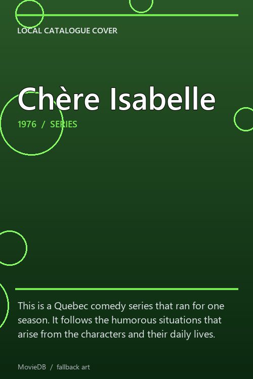 Chère Isabelle poster