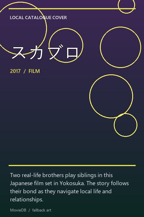 スカブロ poster