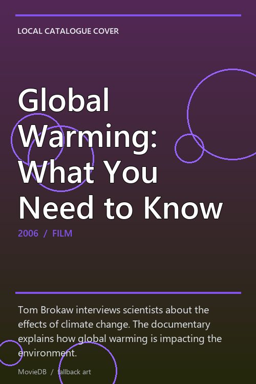 Global Warming: What You Need to Know poster