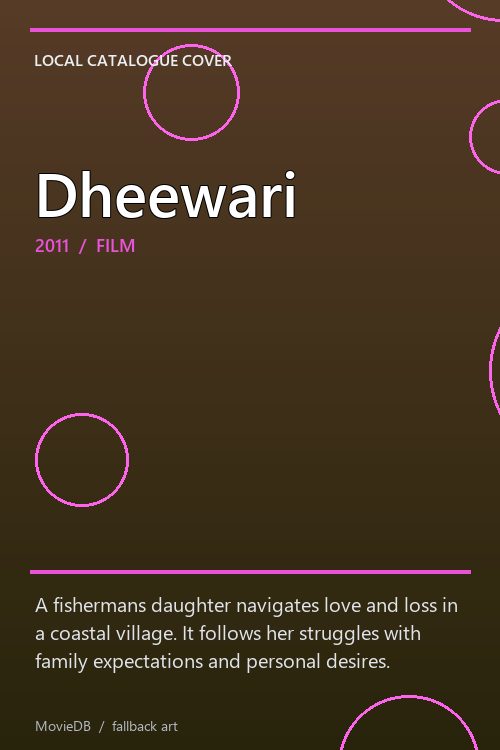 Dheewari poster