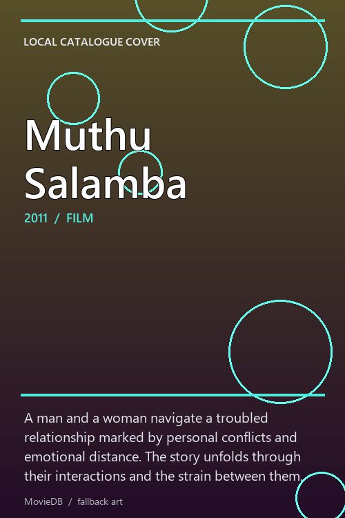 Muthu Salamba poster