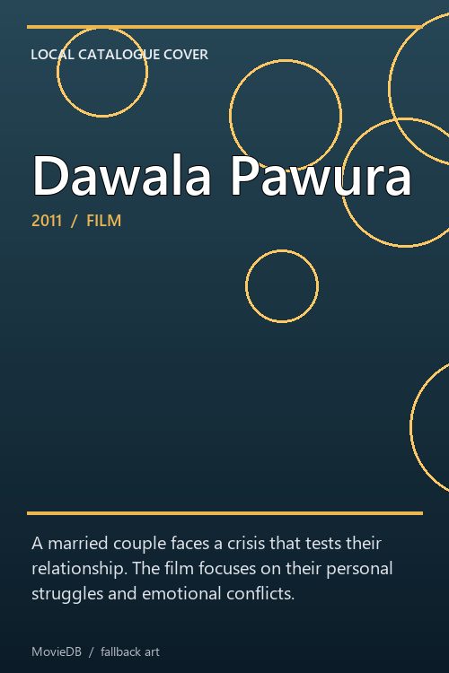 Dawala Pawura poster