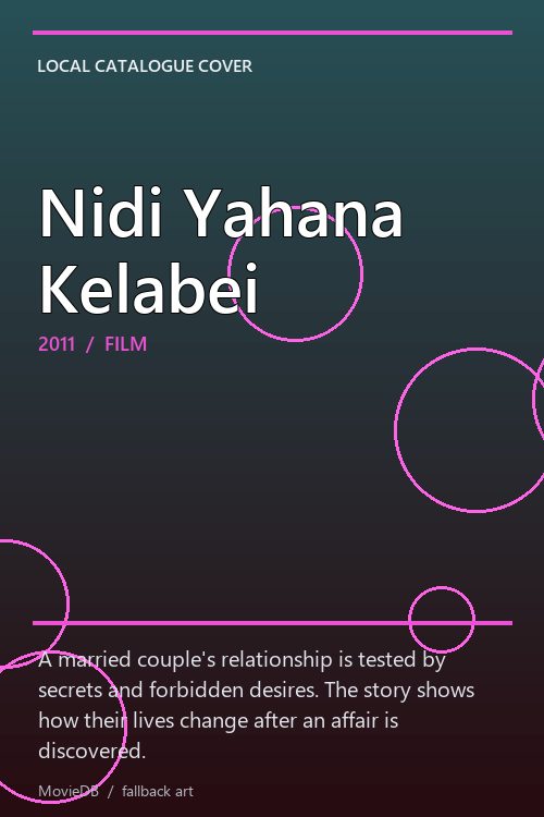 Nidi Yahana Kelabei poster