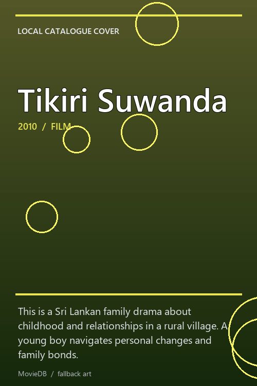 Tikiri Suwanda poster