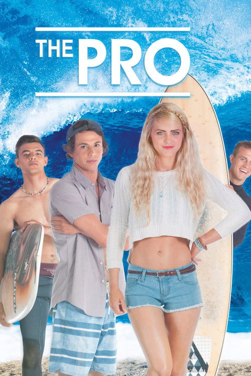 Die Pro poster