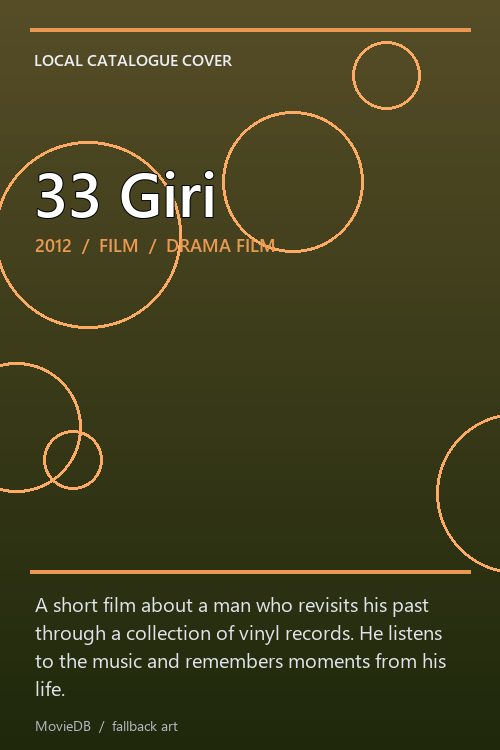 33 Giri poster