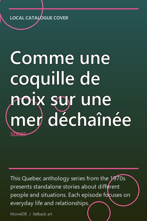 Comme une coquille de noix sur une mer déchaînée poster