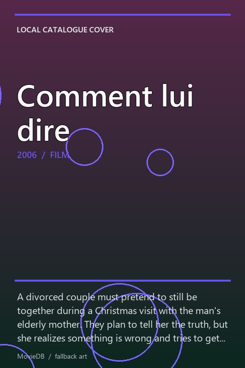 Comment lui dire poster