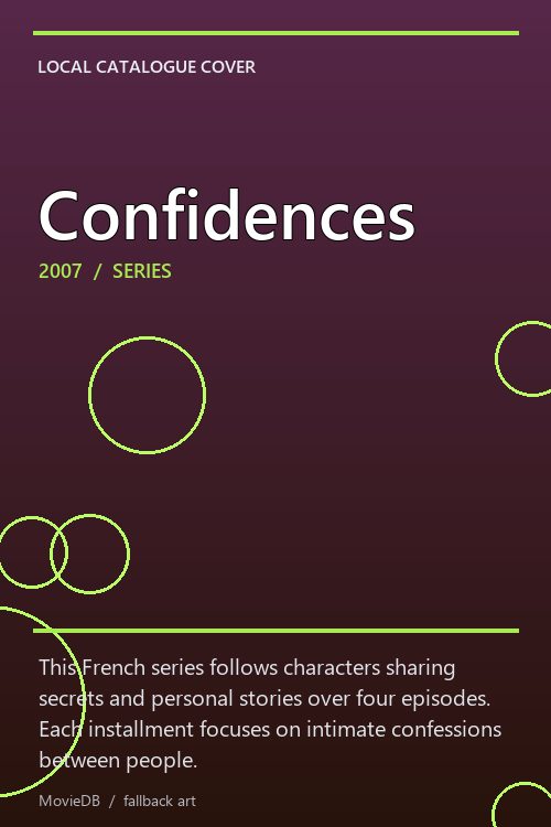 Confidences poster