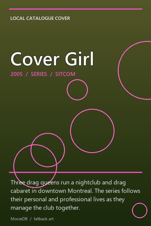 Cover Girl poster