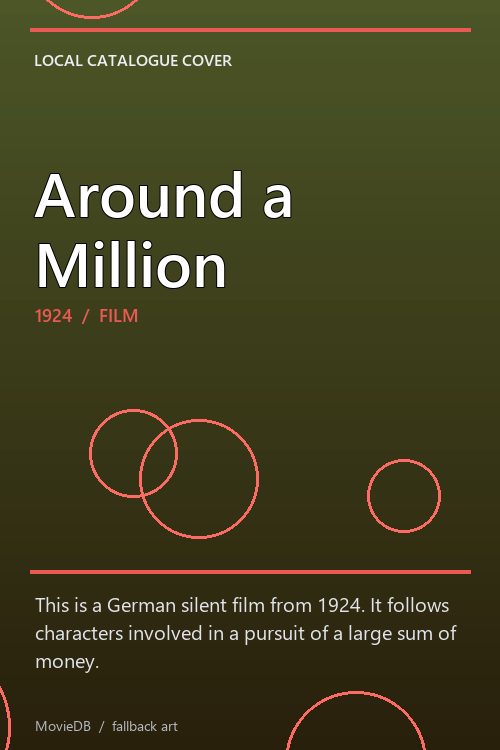 Around a Million poster