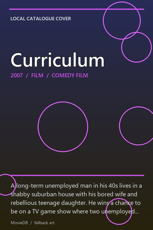Curriculum poster