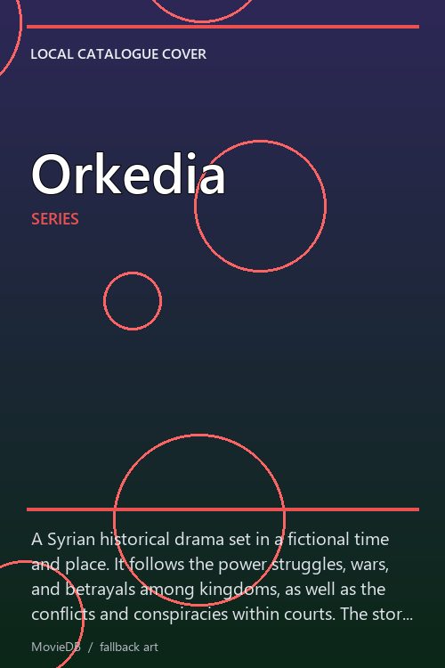 Orkedia poster