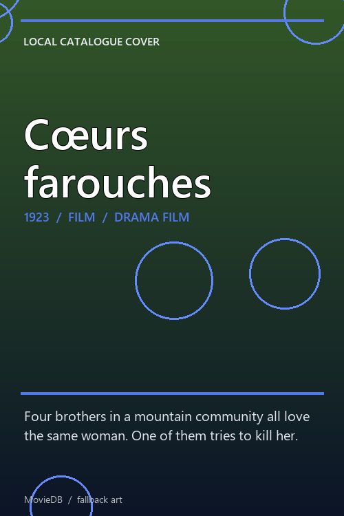 Cœurs farouches poster