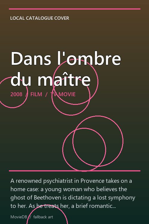 Dans l'ombre du maître poster