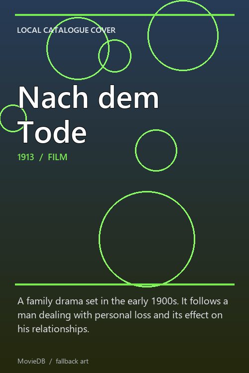 Nach dem Tode poster