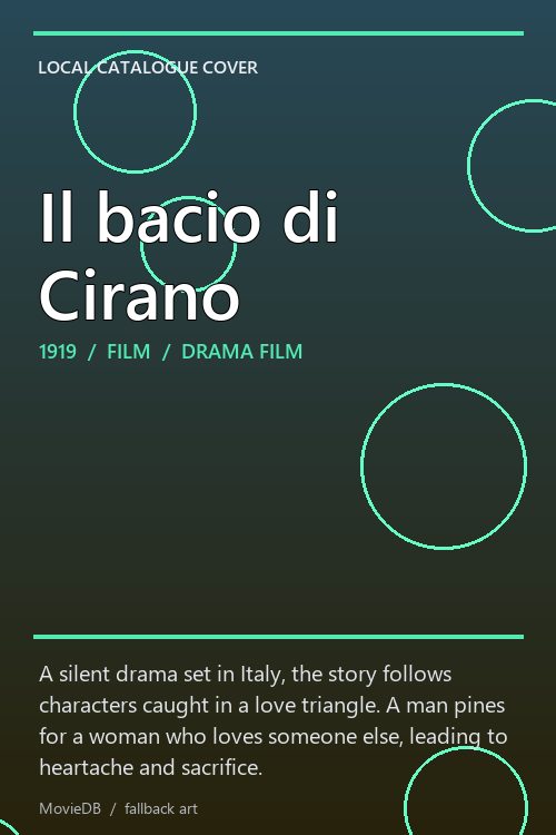 Il bacio di Cirano poster