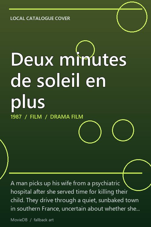 Deux minutes de soleil en plus poster