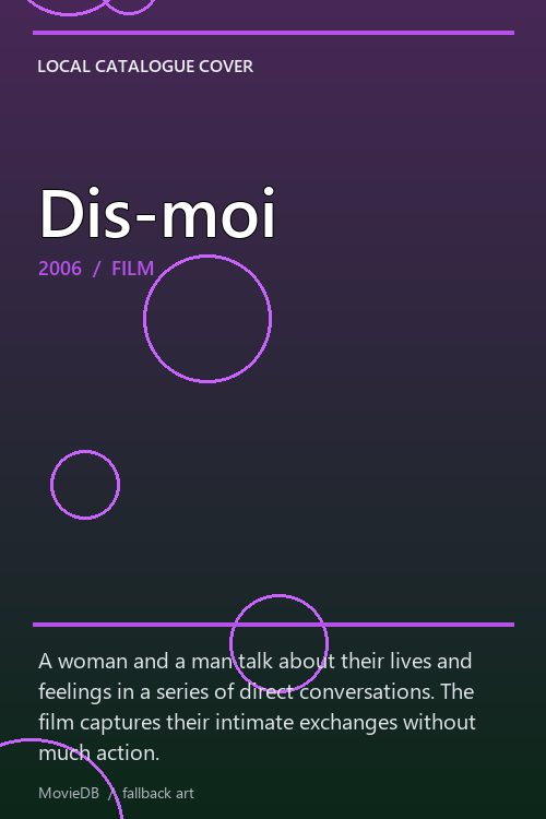Dis-moi poster