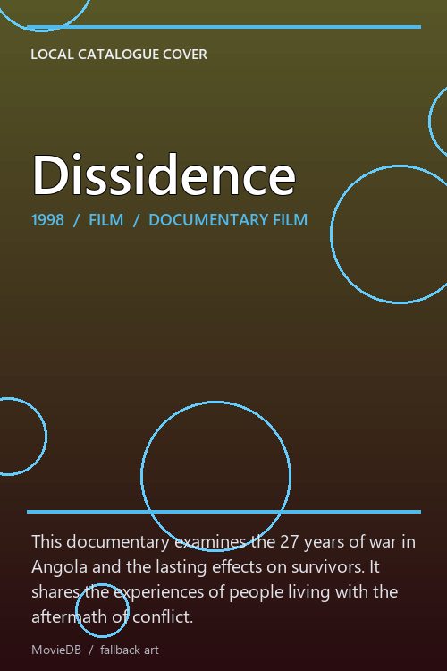 Dissidence poster