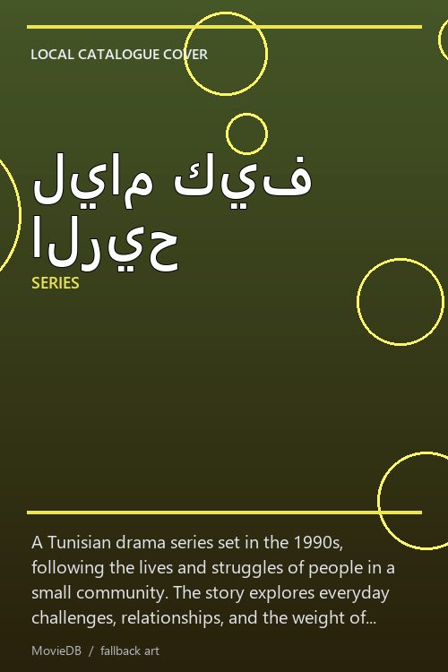 ليام كيف الريح poster