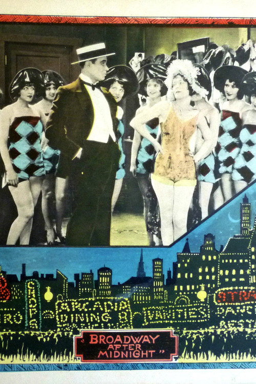 Broadway After Midnight poster