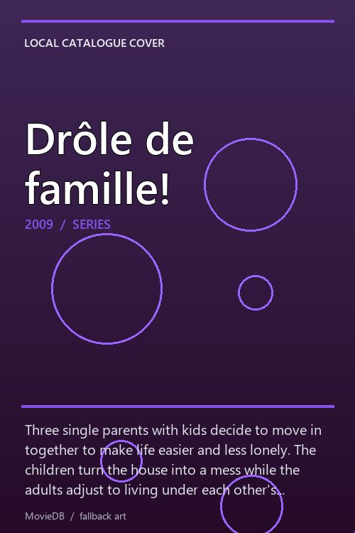 Drôle de famille! poster