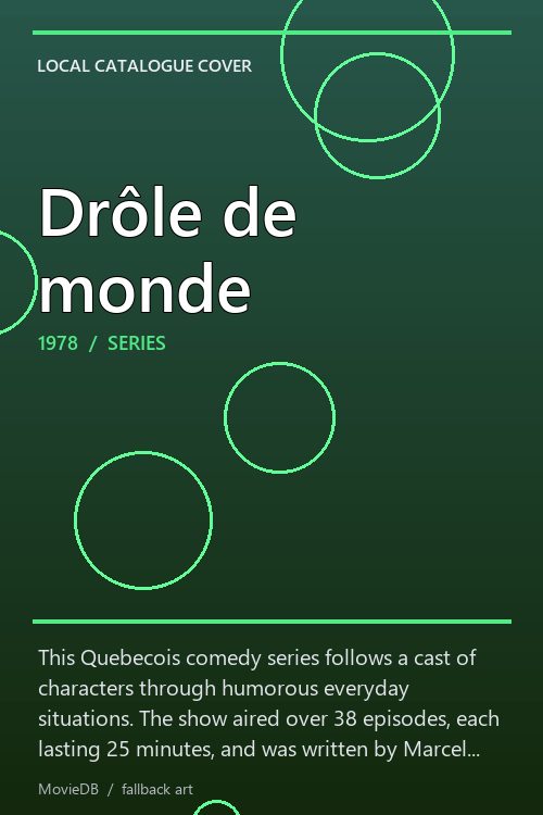 Drôle de monde poster