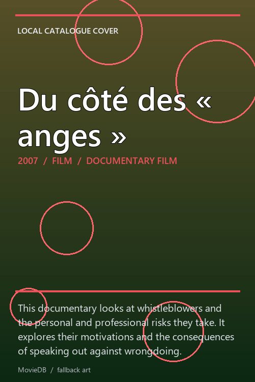 Du côté des « anges » poster