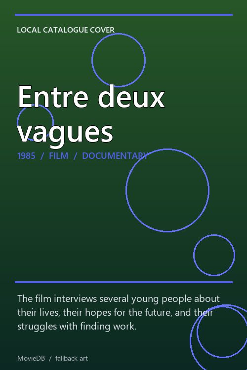 Entre deux vagues poster