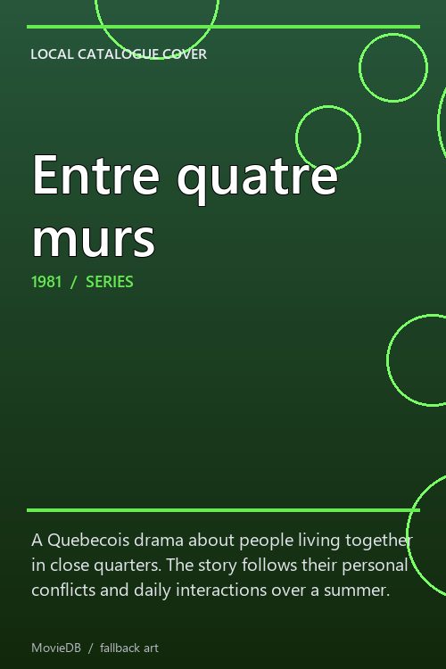 Entre quatre murs poster