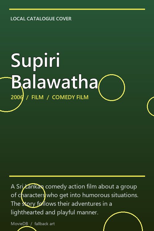Supiri Balawatha poster